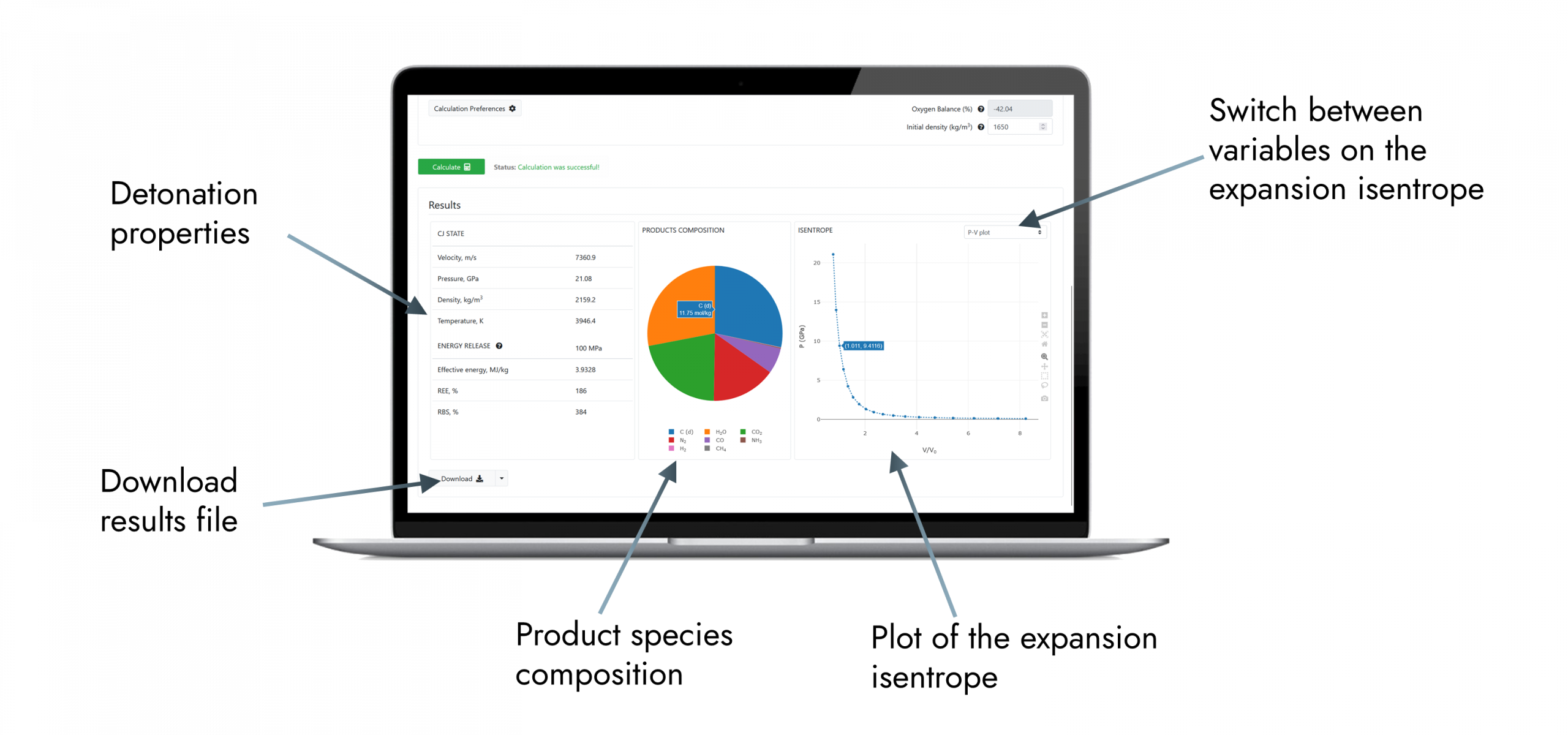 CaThe: Built-in Post Processing for CaThe